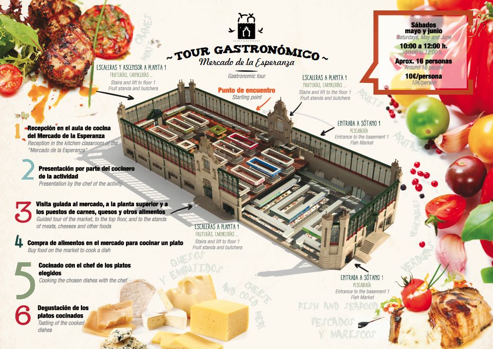 Tour gastronomico en Santander