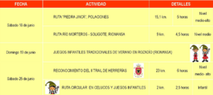 programa actividades nansa