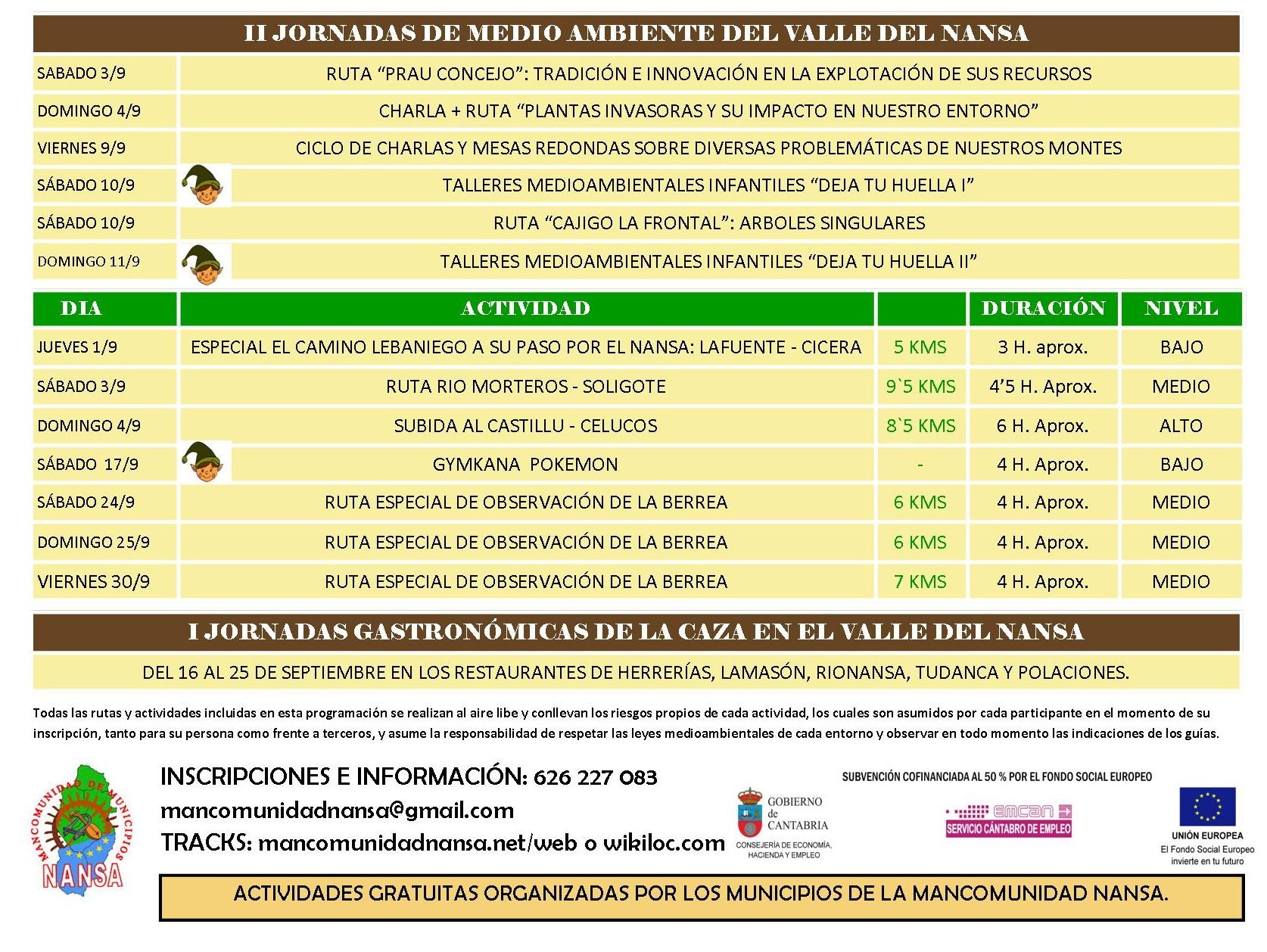 Actividades del Valle del Nansa en Septiembre 2016