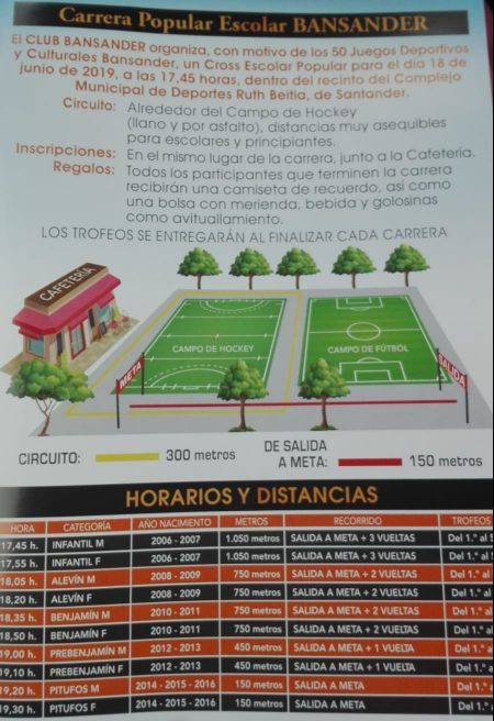 Carrera popular Bansander