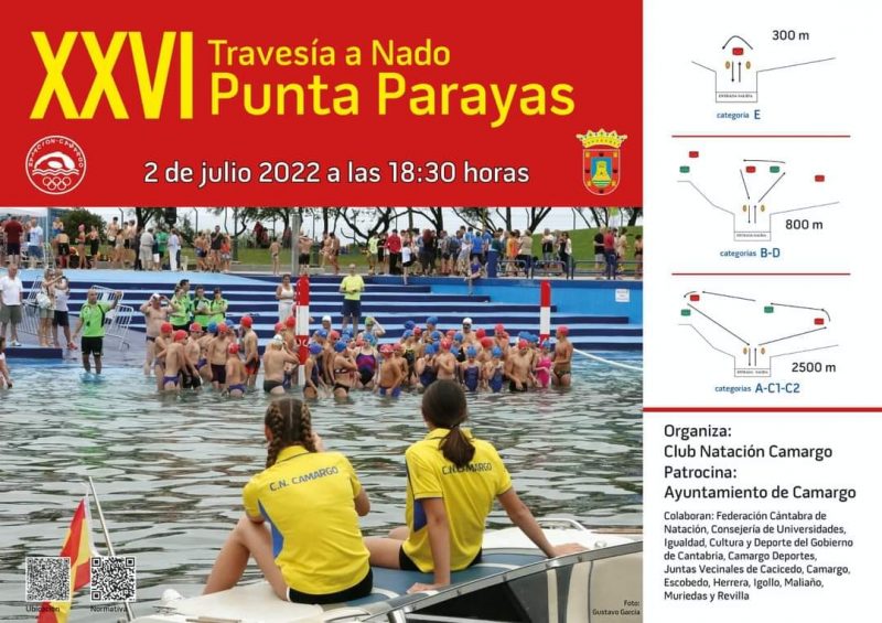 XXVI Travesía a Nado – Punta de Parayas