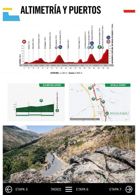 La Vuelta en Cantabria 2022