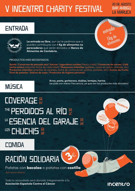 Incentro Charity Festival celebra su quinta edición