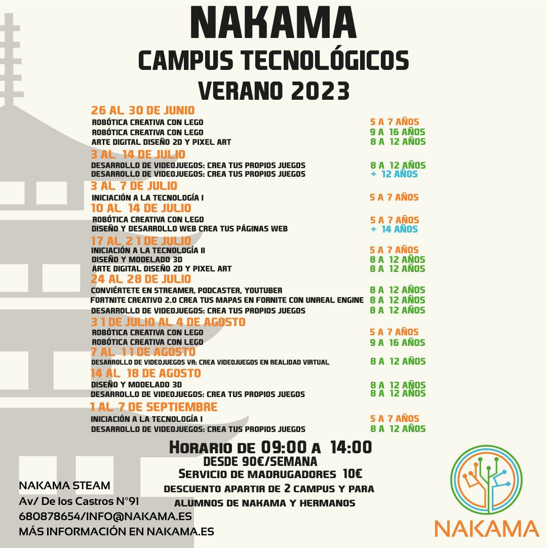 Campus tecnológicos Verano 2023
