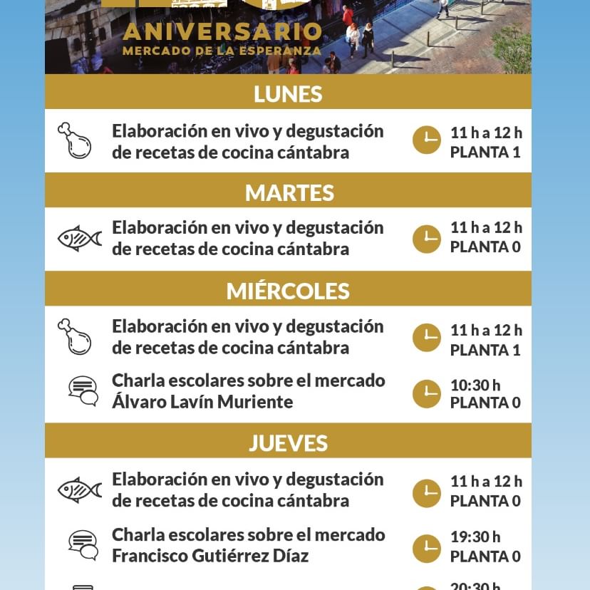 120 Aniversario Mercado de la Esperanza